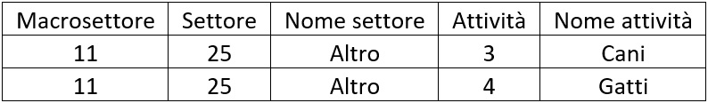 SNAPanimalidomestici.jpg SNAPanimalidomestici.jpg